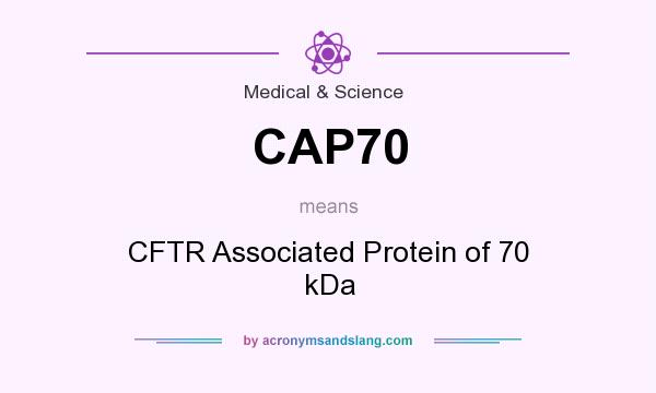 What does CAP70 mean? It stands for CFTR Associated Protein of 70 kDa
