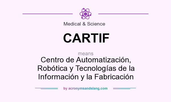 What does CARTIF mean? It stands for Centro de Automatización, Robótica y Tecnologías de la Información y la Fabricación