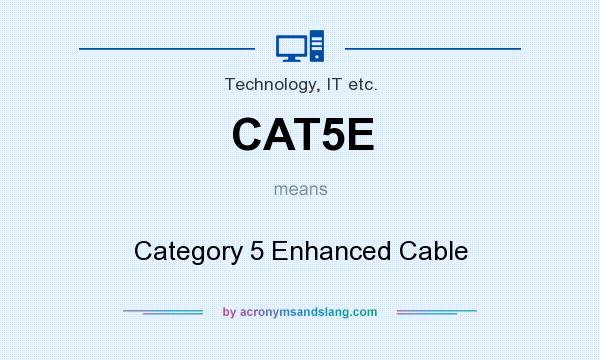 What does CAT5E mean? It stands for Category 5 Enhanced Cable