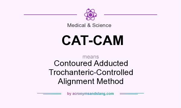 What does CAT-CAM mean? It stands for Contoured Adducted Trochanteric-Controlled Alignment Method