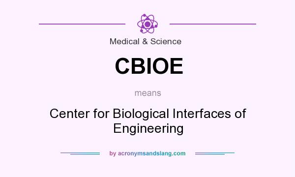 What does CBIOE mean? It stands for Center for Biological Interfaces of Engineering