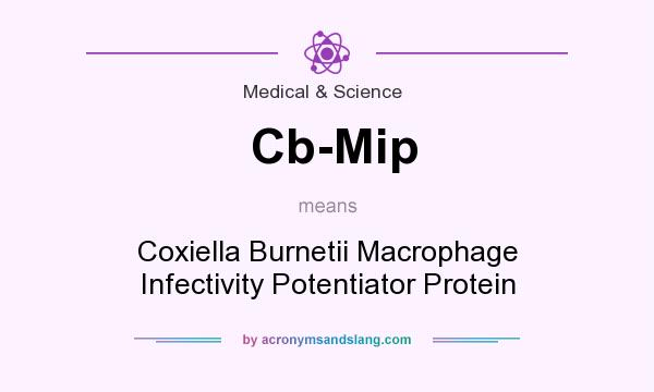 What does Cb-Mip mean? It stands for Coxiella Burnetii Macrophage Infectivity Potentiator Protein