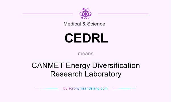 What does CEDRL mean? It stands for CANMET Energy Diversification Research Laboratory