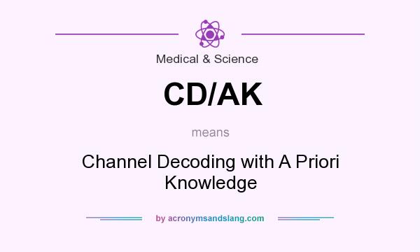 What does CD/AK mean? It stands for Channel Decoding with A Priori Knowledge