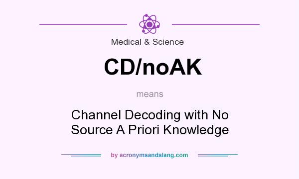 What does CD/noAK mean? It stands for Channel Decoding with No Source A Priori Knowledge