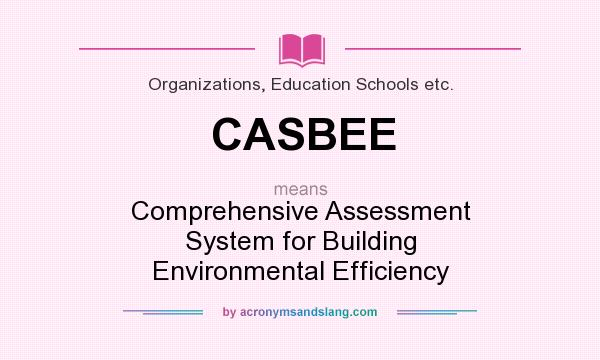 What does CASBEE mean? It stands for Comprehensive Assessment System for Building Environmental Efficiency