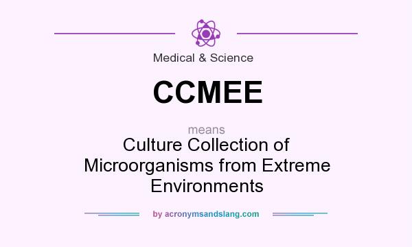 What does CCMEE mean? It stands for Culture Collection of Microorganisms from Extreme Environments