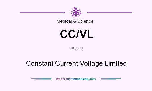 What does CC/VL mean? It stands for Constant Current Voltage Limited