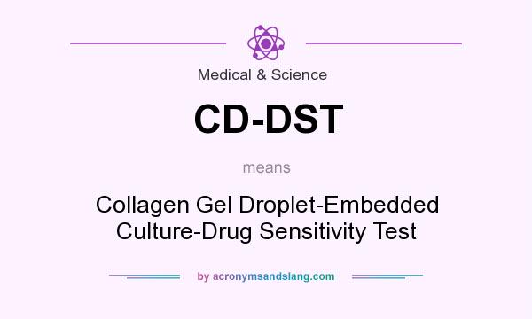 What does CD-DST mean? It stands for Collagen Gel Droplet-Embedded Culture-Drug Sensitivity Test