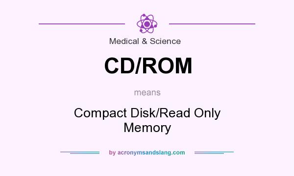 What does CD/ROM mean? It stands for Compact Disk/Read Only Memory