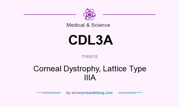 What does CDL3A mean? It stands for Corneal Dystrophy, Lattice Type IIIA