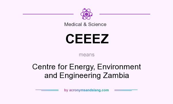 What does CEEEZ mean? It stands for Centre for Energy, Environment and Engineering Zambia