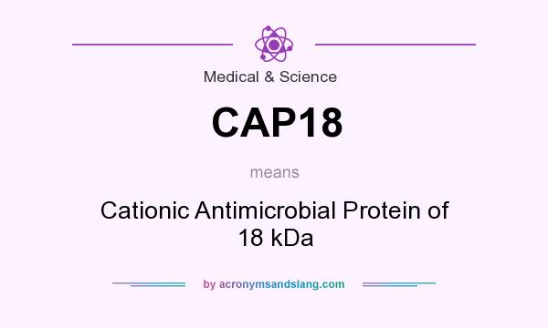 What does CAP18 mean? It stands for Cationic Antimicrobial Protein of 18 kDa