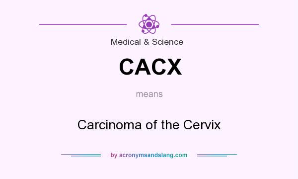 What does CACX mean? It stands for Carcinoma of the Cervix