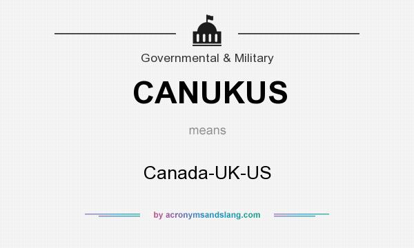 What does CANUKUS mean? It stands for Canada-UK-US