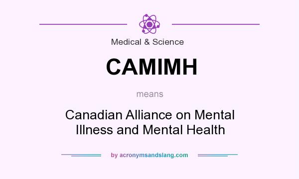 What does CAMIMH mean? It stands for Canadian Alliance on Mental Illness and Mental Health