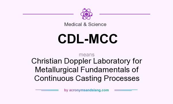 What does CDL-MCC mean? It stands for Christian Doppler Laboratory for Metallurgical Fundamentals of Continuous Casting Processes