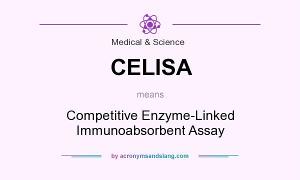 What does CELISA mean? It stands for Competitive Enzyme-Linked Immunoabsorbent Assay
