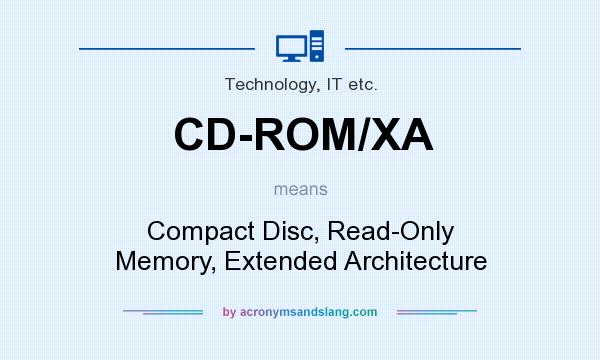 What does CD-ROM/XA mean? It stands for Compact Disc, Read-Only Memory, Extended Architecture