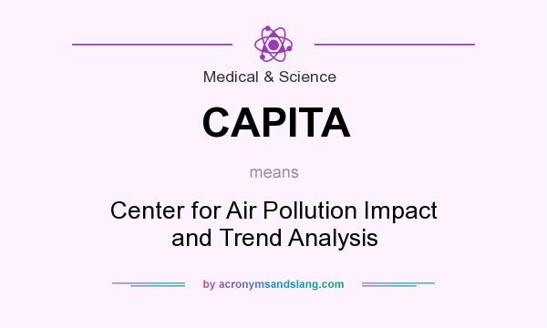 What does CAPITA mean? It stands for Center for Air Pollution Impact and Trend Analysis
