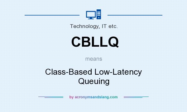 What does CBLLQ mean? It stands for Class-Based Low-Latency Queuing