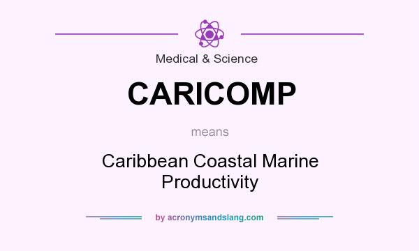 What does CARICOMP mean? It stands for Caribbean Coastal Marine Productivity