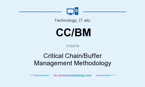What does CC/BM mean? It stands for Critical Chain/Buffer Management Methodology