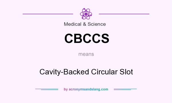What does CBCCS mean? It stands for Cavity-Backed Circular Slot