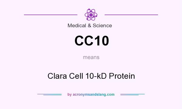 What does CC10 mean? It stands for Clara Cell 10-kD Protein