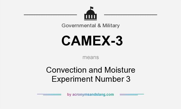 What does CAMEX-3 mean? It stands for Convection and Moisture Experiment Number 3