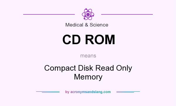 What does CD ROM mean? It stands for Compact Disk Read Only Memory