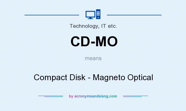 What does CD-MO mean? It stands for Compact Disk - Magneto Optical