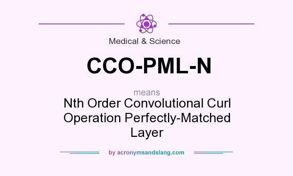 What does CCO-PML-N mean? It stands for Nth Order Convolutional Curl Operation Perfectly-Matched Layer