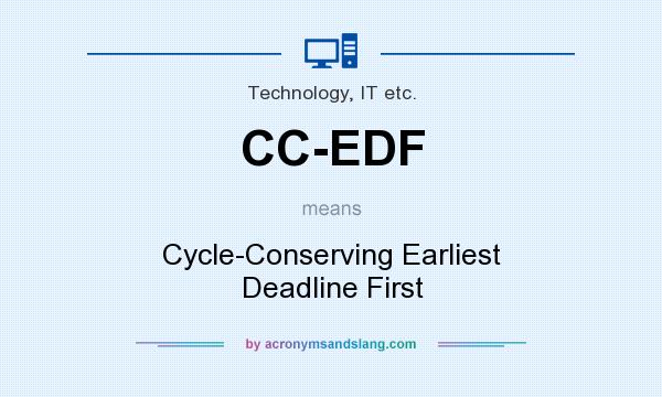 What does CC-EDF mean? It stands for Cycle-Conserving Earliest Deadline First