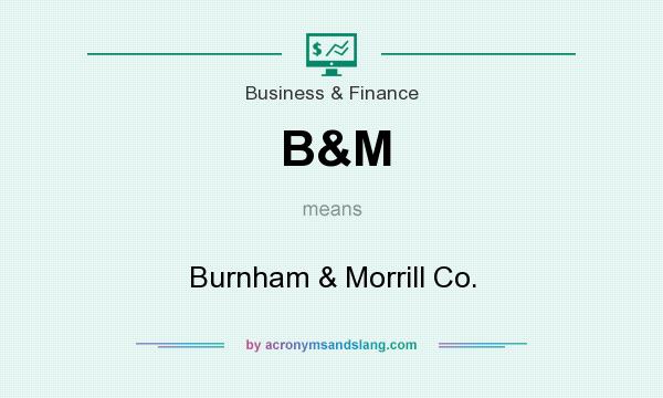 What does B&M mean? It stands for Burnham & Morrill Co.