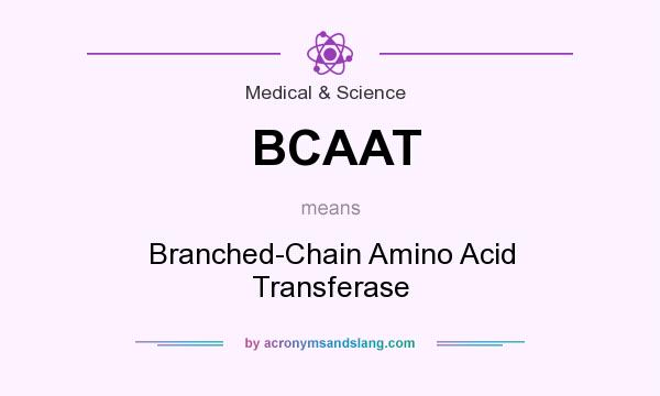 What does BCAAT mean? It stands for Branched-Chain Amino Acid Transferase