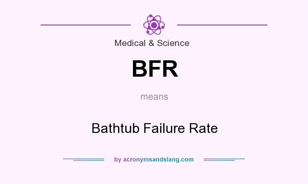 What does BFR mean? It stands for Bathtub Failure Rate