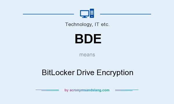 What does BDE mean? It stands for BitLocker Drive Encryption