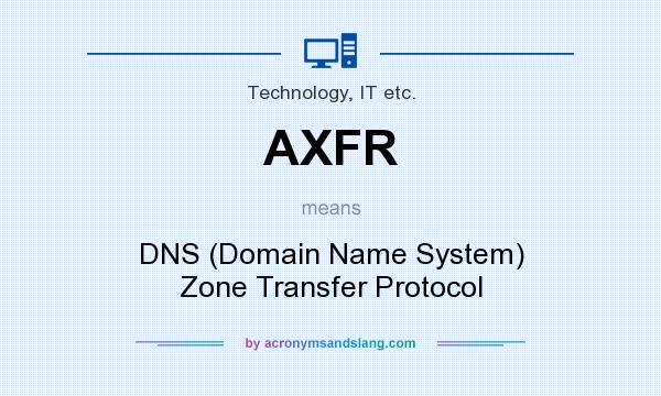What does AXFR mean? It stands for DNS (Domain Name System) Zone Transfer Protocol
