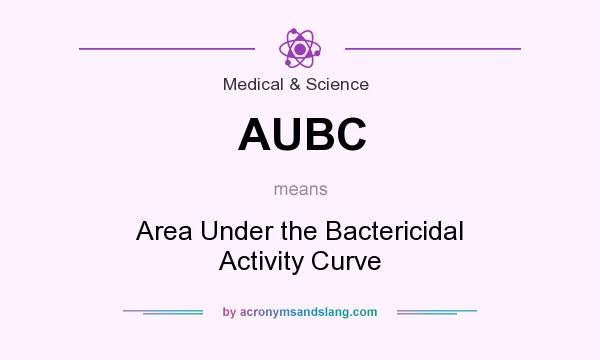 What does AUBC mean? It stands for Area Under the Bactericidal Activity Curve