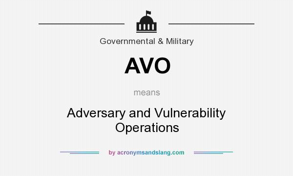 What does AVO mean? It stands for Adversary and Vulnerability Operations