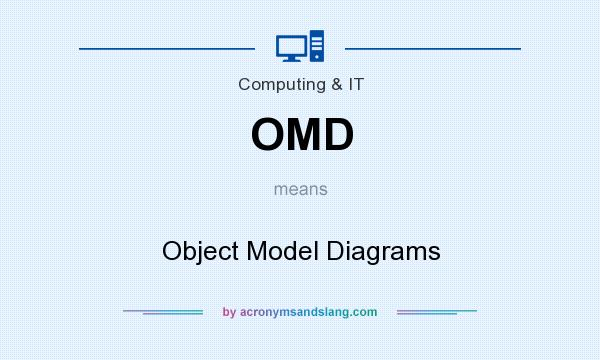 What does OMD mean? It stands for Object Model Diagrams