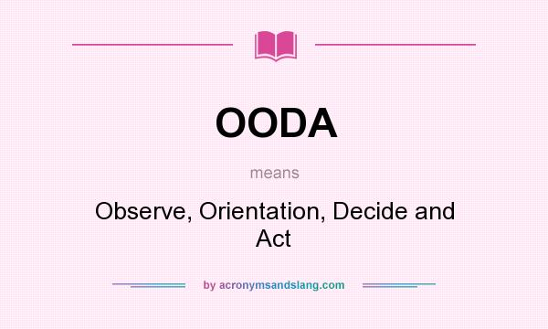 What does OODA mean? It stands for Observe, Orientation, Decide and Act