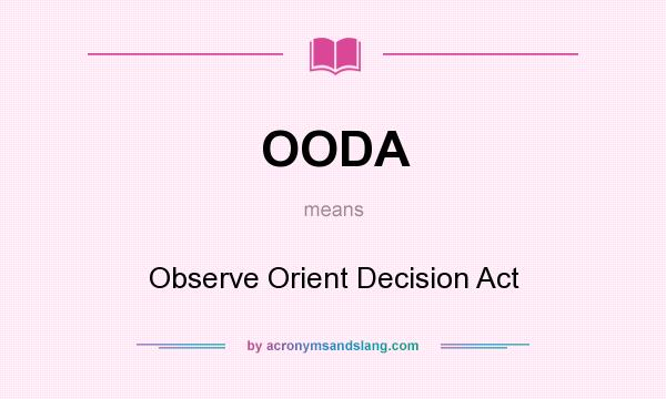 What does OODA mean? It stands for Observe Orient Decision Act