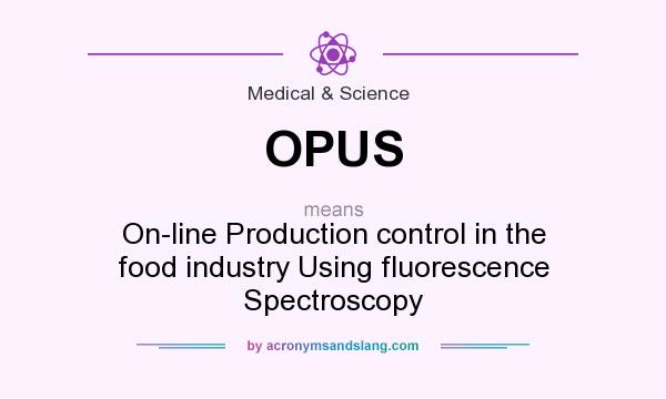 What does OPUS mean? It stands for On-line Production control in the food industry Using fluorescence Spectroscopy