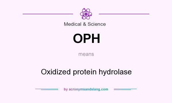 What does OPH mean? It stands for Oxidized protein hydrolase