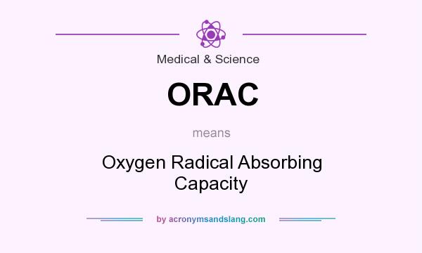 What does ORAC mean? It stands for Oxygen Radical Absorbing Capacity