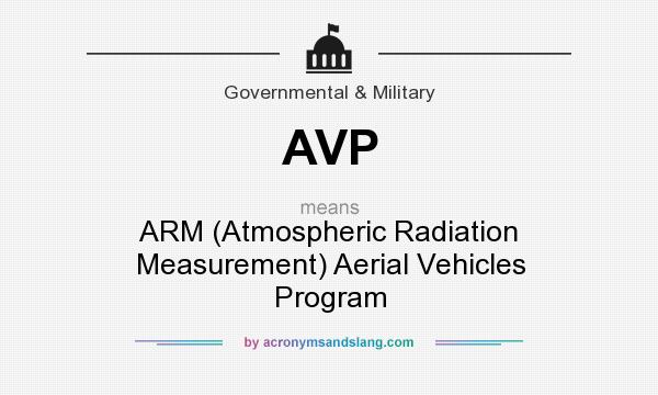 What does AVP mean? It stands for ARM (Atmospheric Radiation Measurement) Aerial Vehicles Program