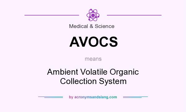 What does AVOCS mean? It stands for Ambient Volatile Organic Collection System