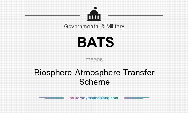 What does BATS mean? It stands for Biosphere-Atmosphere Transfer Scheme
